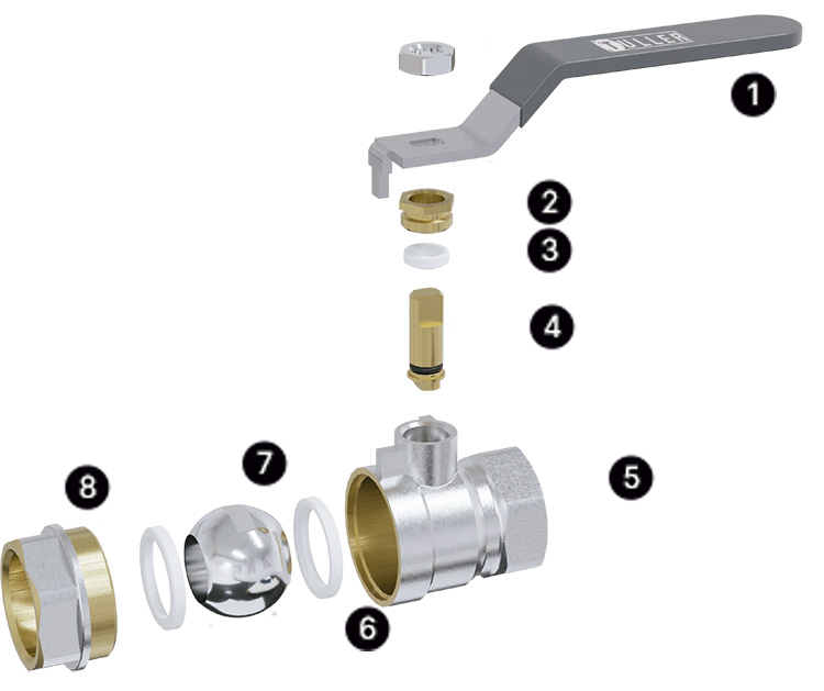 Descripción de los componentes
