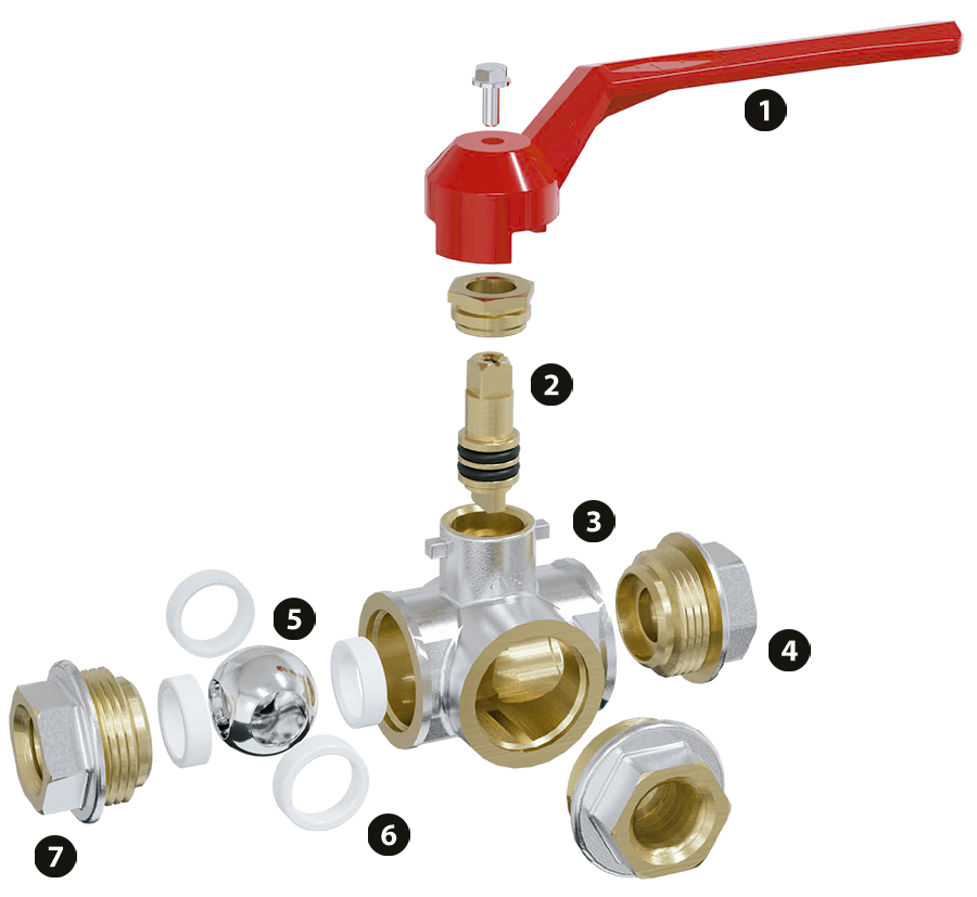 Descripción de los componentes válvula esfera 3 vías