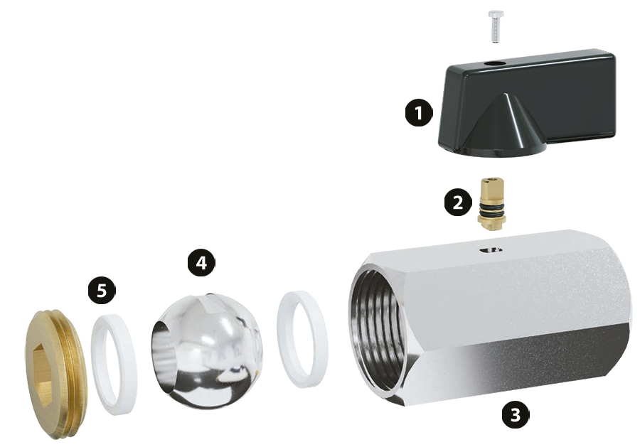 Descripción de los componentes