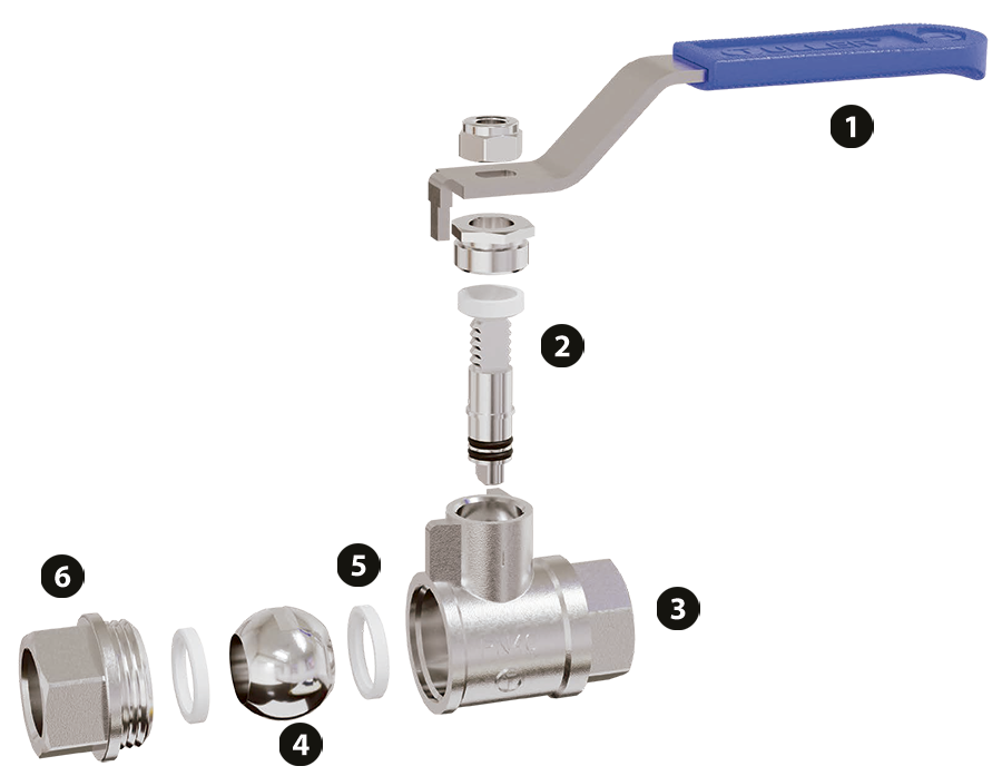 Descripción componentes Válvulas de esfera palanca